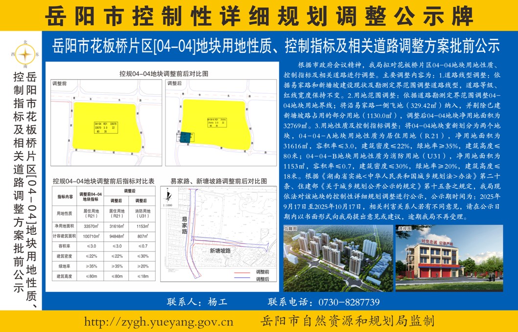 лƬ04-04ؿõʡָ꼰ص·ǰʾ