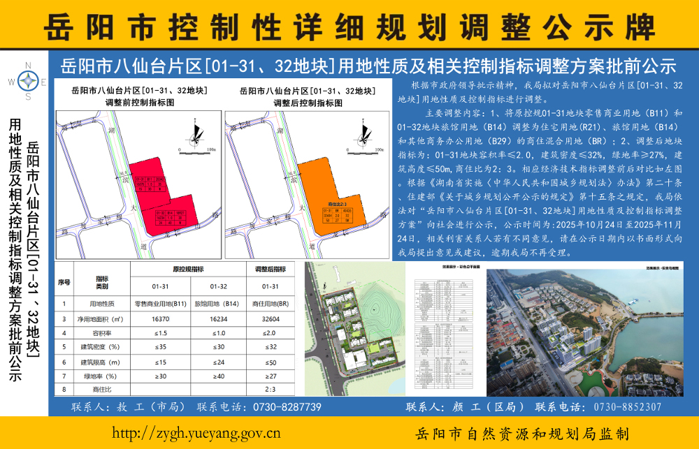 а̨Ƭ01-3132ؿ顿õʼؿָǰʾ